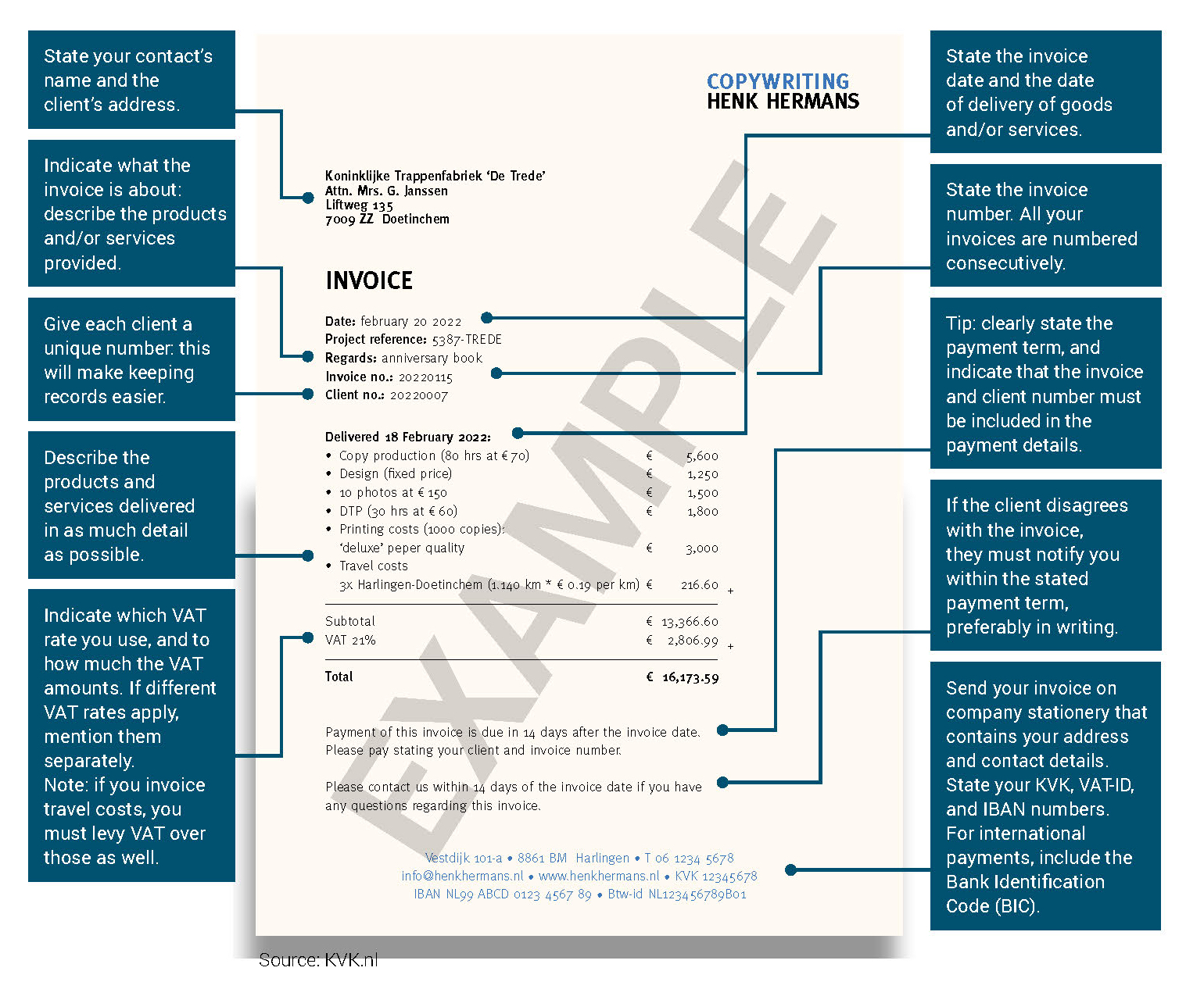 invoice example